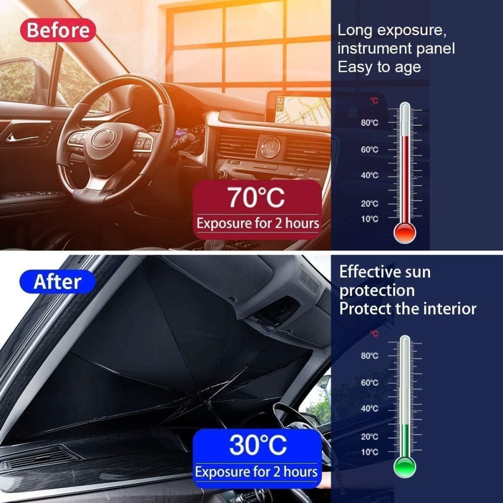 Car Sunshade Windshield Cover, Umbrella Windshield Sunshade for Car Front Window Sun Protection & Heat Insulation Foldable Sunshade, Full Cover Sunshade for Most Vehicles - Image 2